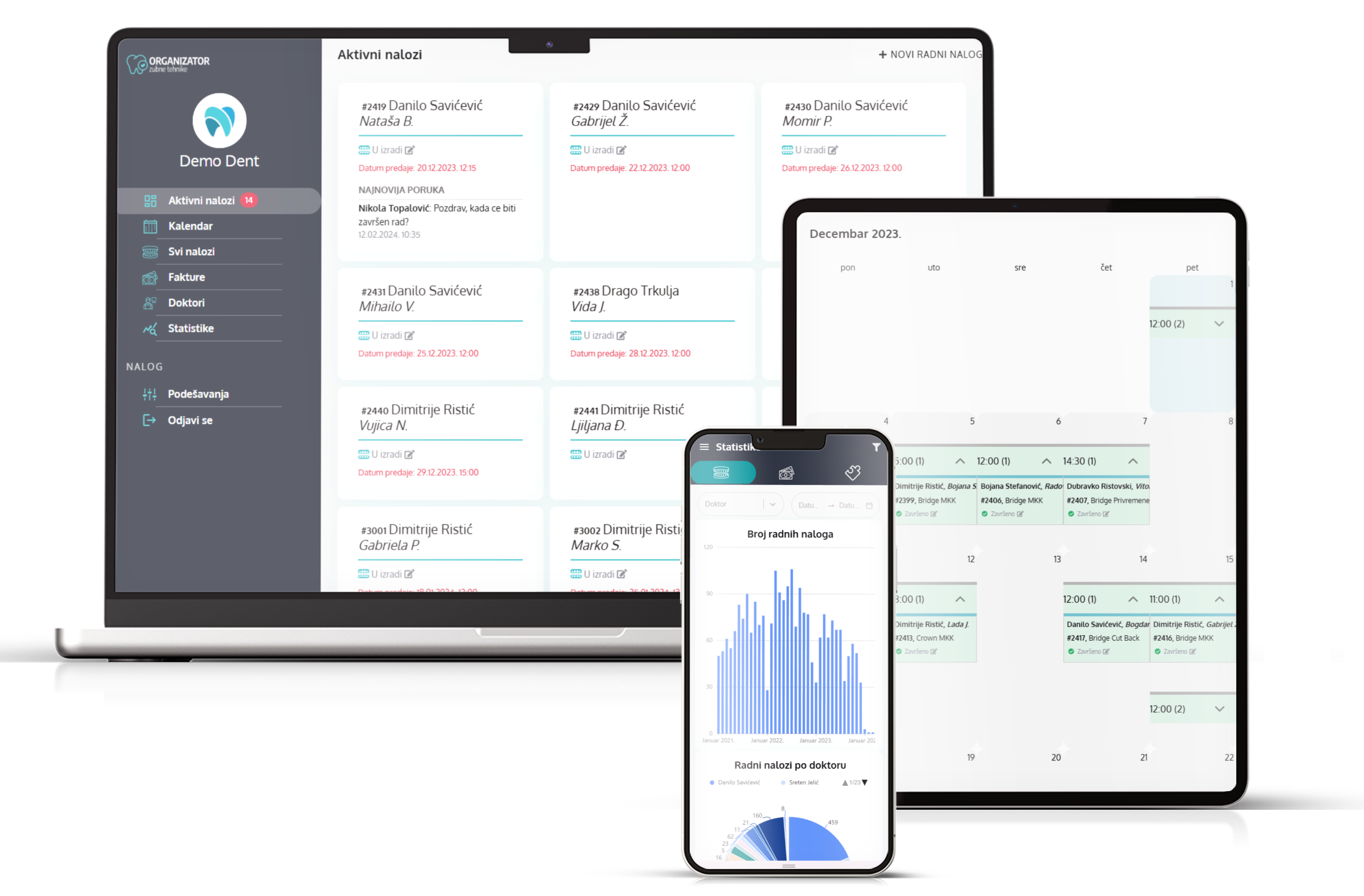 Organizator Zubne Tehnike Dashboard
